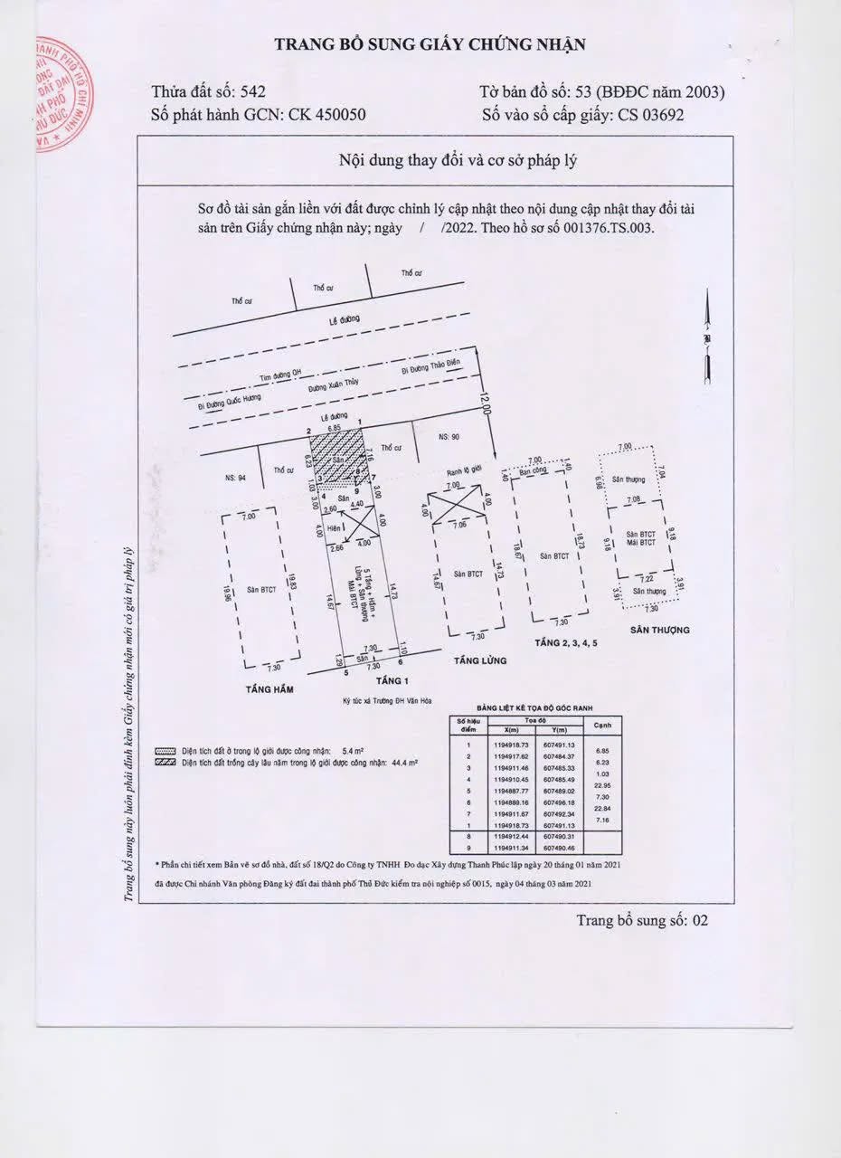Bán Tòa Nhà 92 đường Xuân Thủy, Phường Thảo Điền, Quận 2 – 140 Tỷ